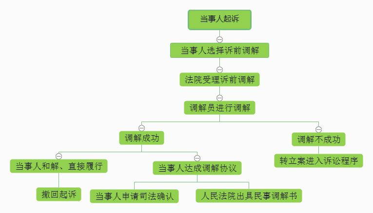 微信图片_20240703152247.png