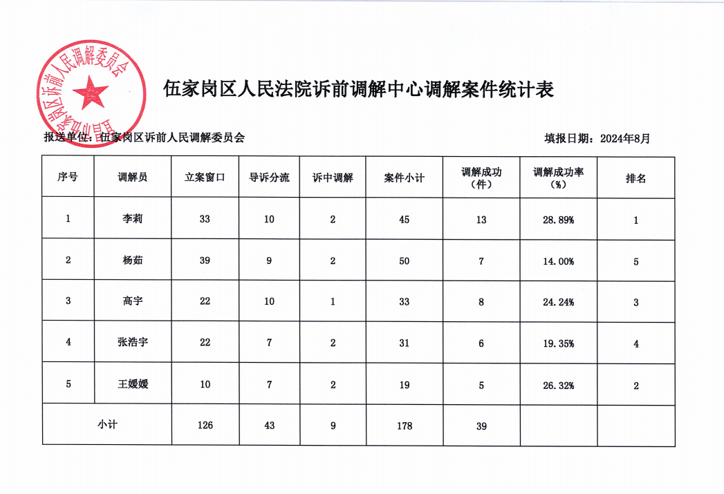 成绩8.png