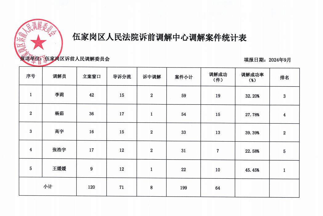 成绩9.png