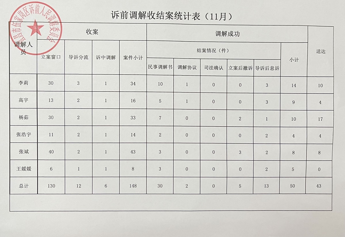 微信图片_20241206111814.jpg